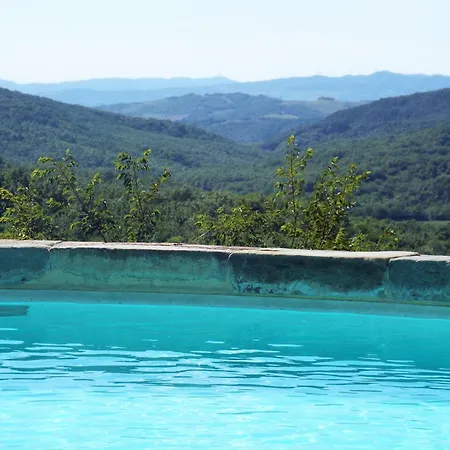 Charming With Pool